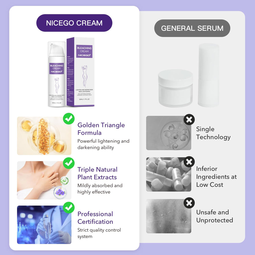 NiceGo crema apta piel sensible, formula suave.