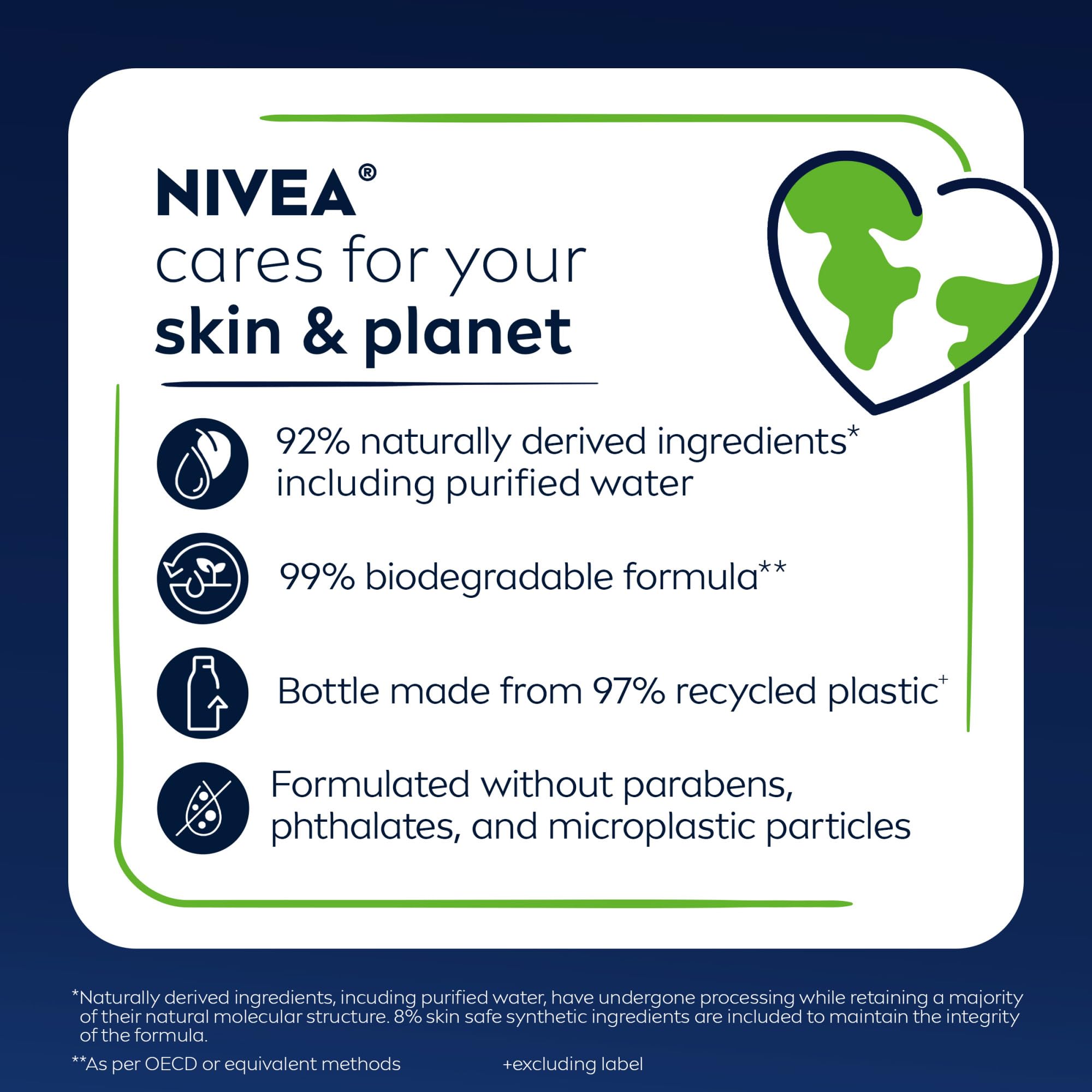 NIVEA MEN envase de plástico reciclado 97% reduce el impacto.