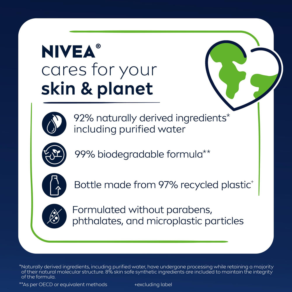 NIVEA MEN envase de plástico reciclado 97% reduce el impacto.
