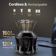 NIWUIO carga-usb-c: 120 minutos de uso tras 2 horas de carga.