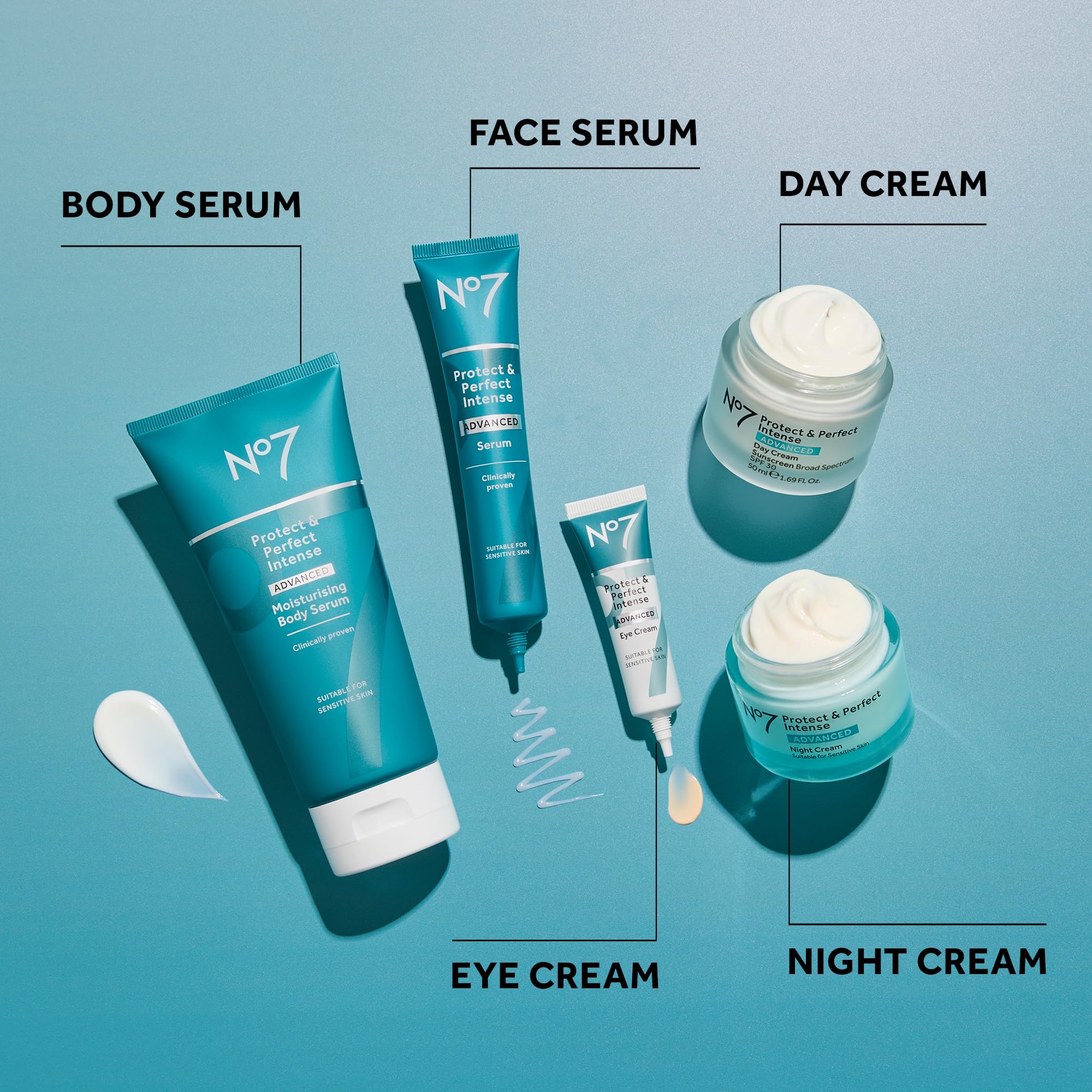 Envase elegante de No7 Protect & Perfect, práctico y premium.