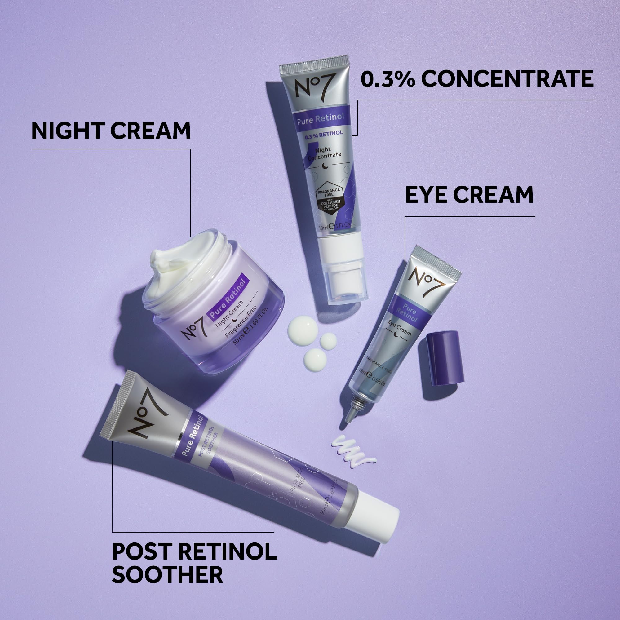 No7 Pure Retinol para ojos: efecto brillo que ilumina la mirada sin grasa.