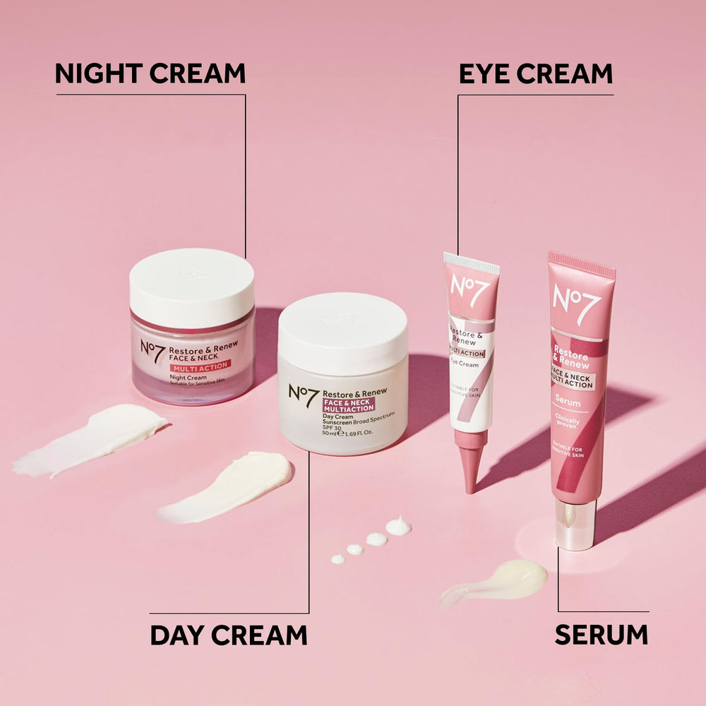 No7 Restore & Renew neck area depiction for crepey skin care