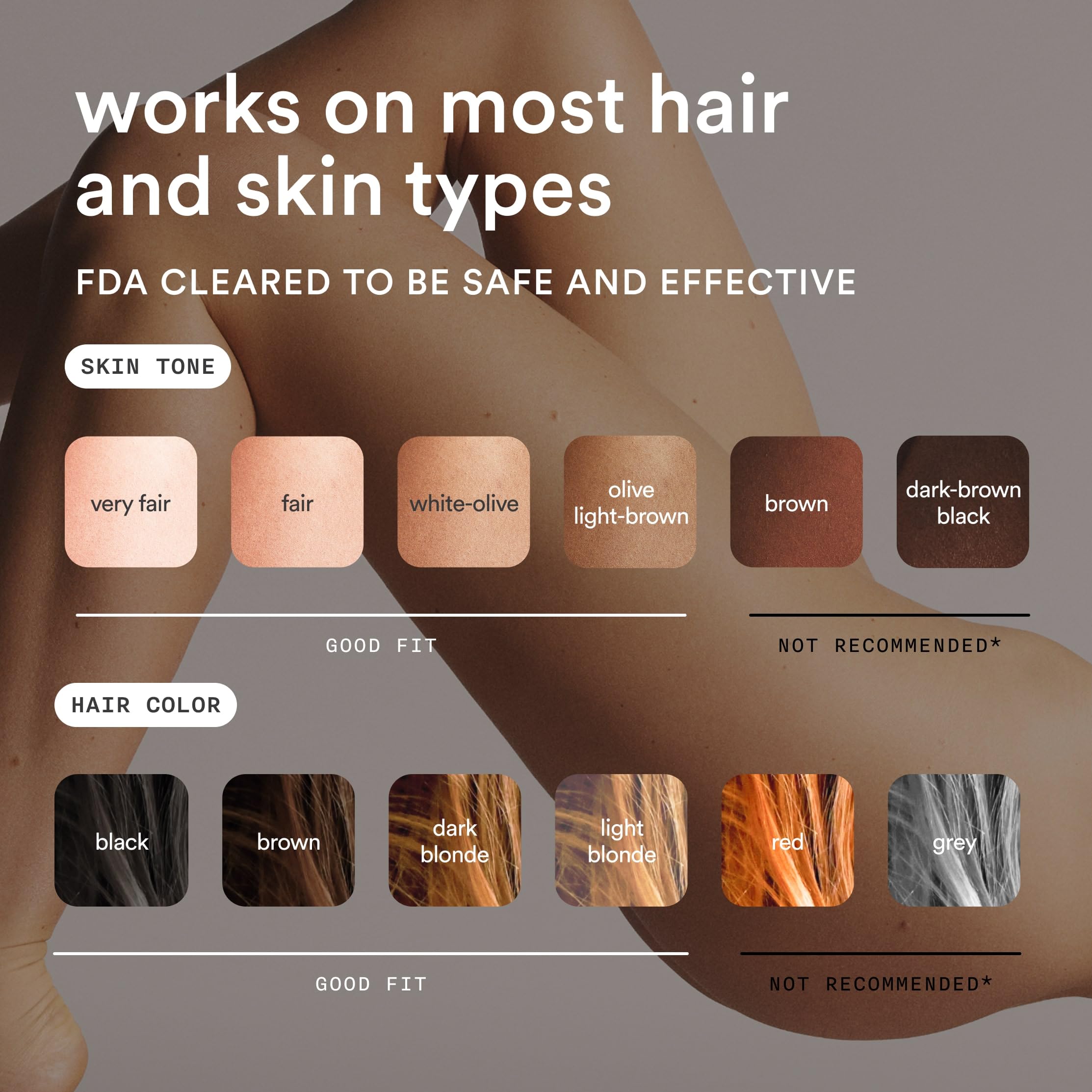 Nood Flasher Pro cinco niveles de confort para ajustar la experiencia.