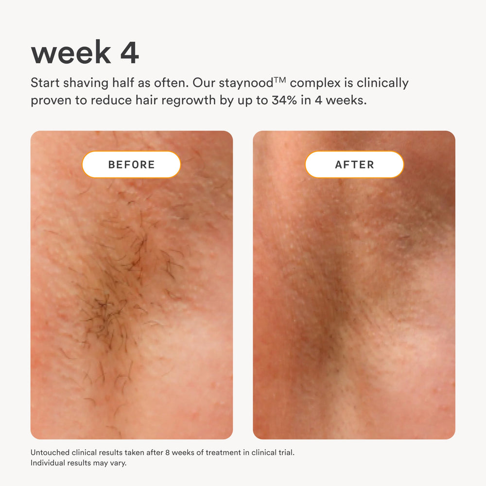 Nood Serum : intégration facile à votre routine rasage