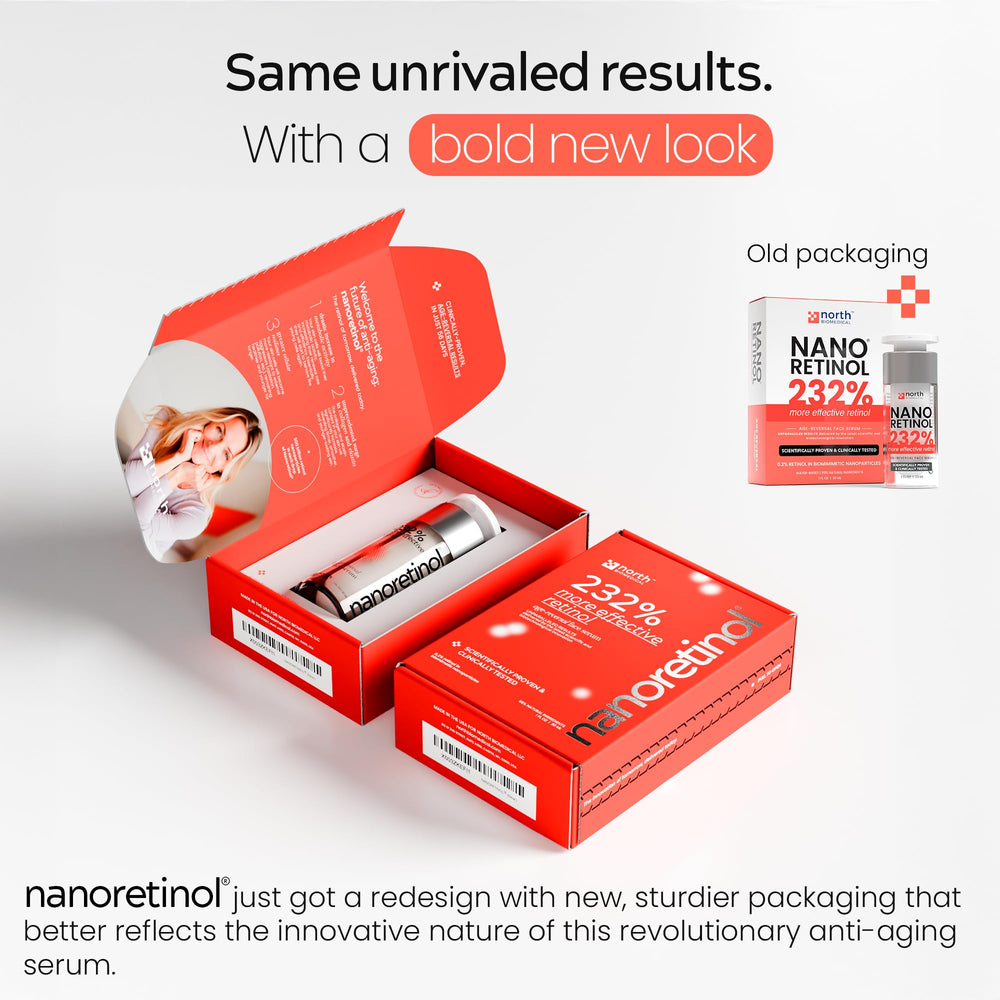 Rutina nocturna con Nanoretinol para rostro y contorno de ojos