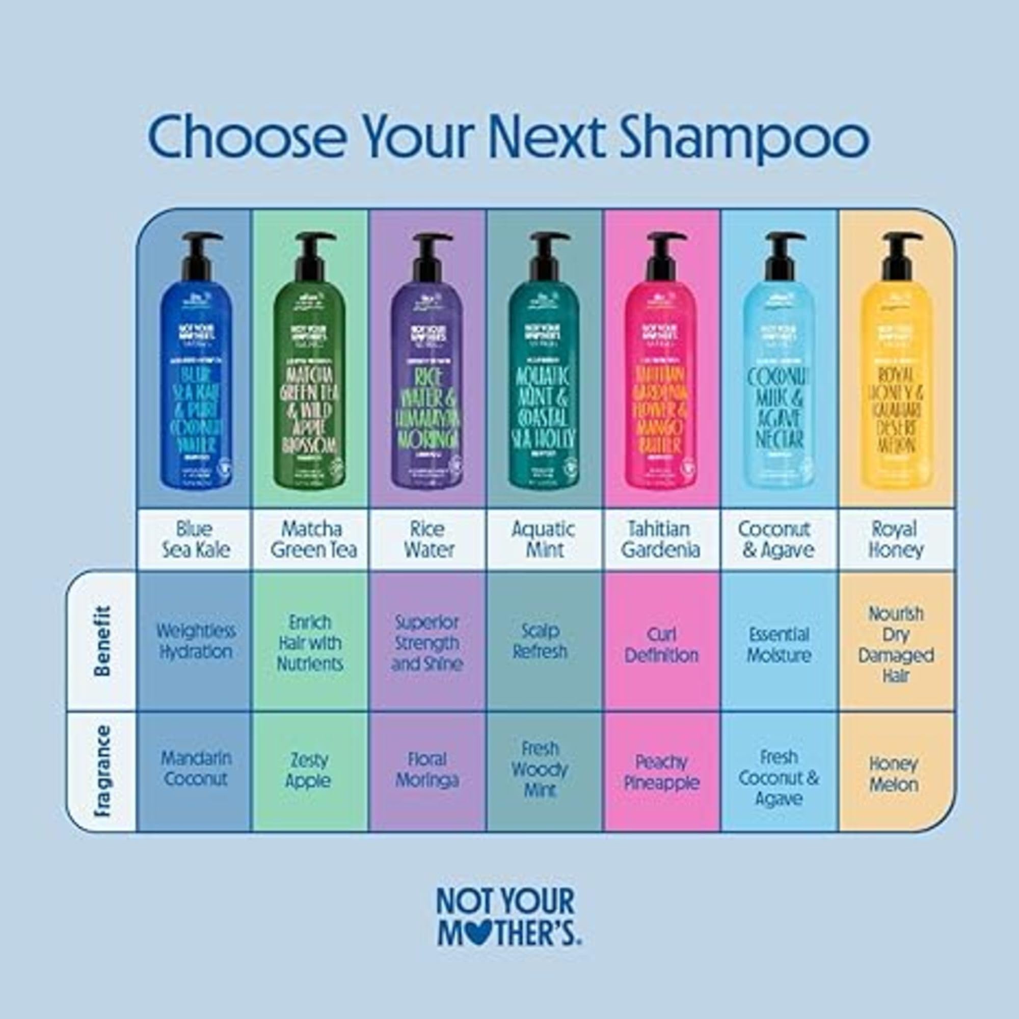 Not Your Mother's Nourish acondicionador textura cremosa para desenredar