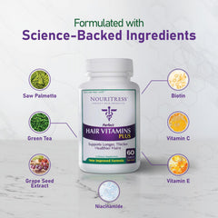 NouriTress Perfect Hair Vitamins Plus packaging box highlighting dermatologist-recommended daily support