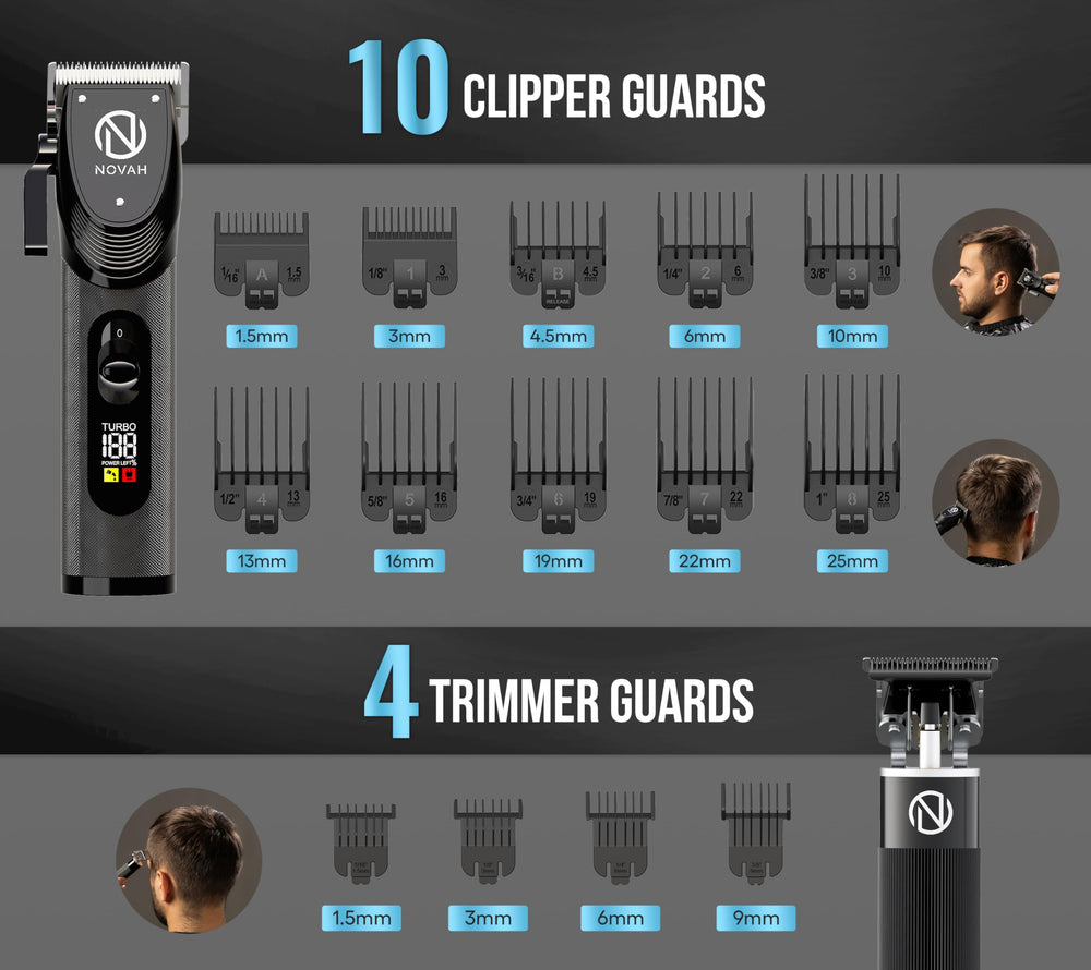 NOVAH Grooming cortapelos con guías de corte para estilos precisos.