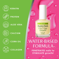 Nutra Nail hidrata y repara uñas dañadas.