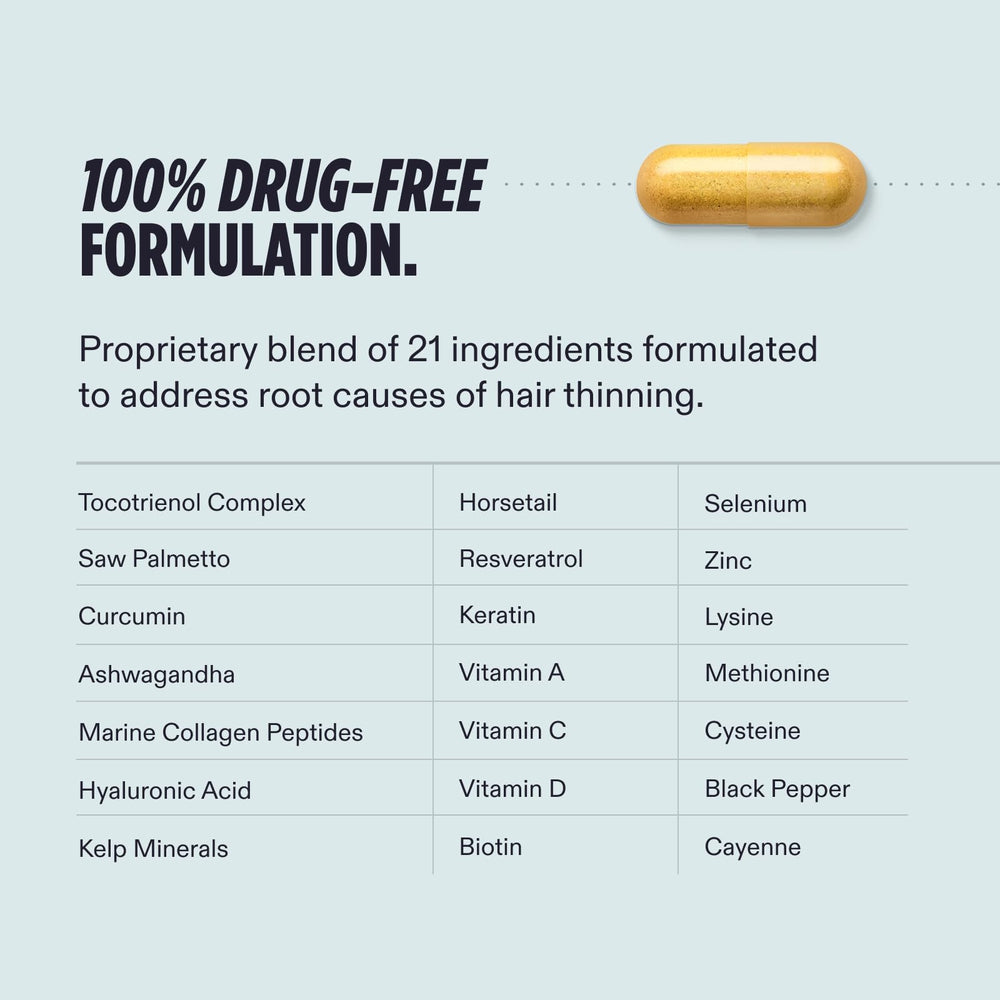 Nutrafol Hombre complejo de tocotrienoles y soporte capilar.