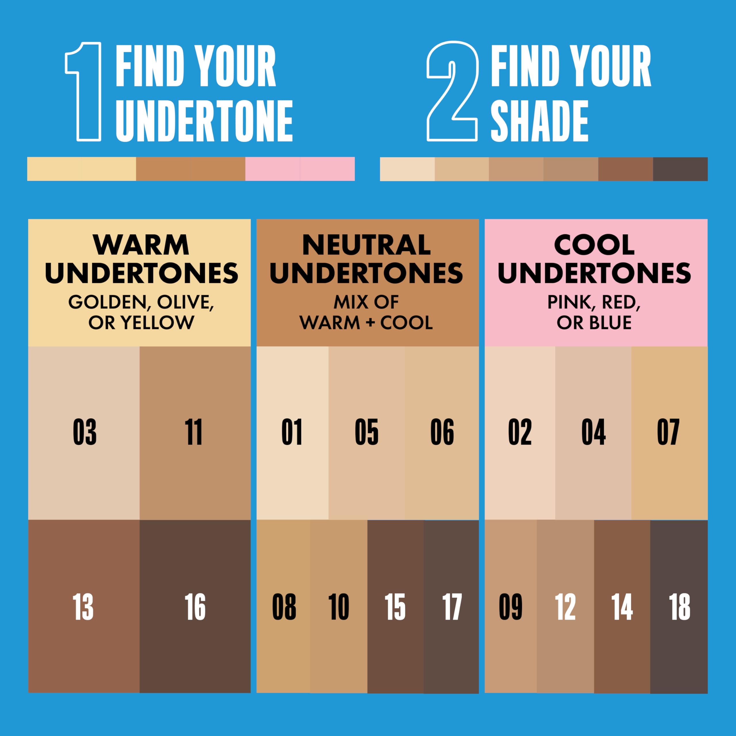 NYX PROFESSIONAL MAKEUP Variedad de tonos, amplia gama para múltiples tonos de piel.