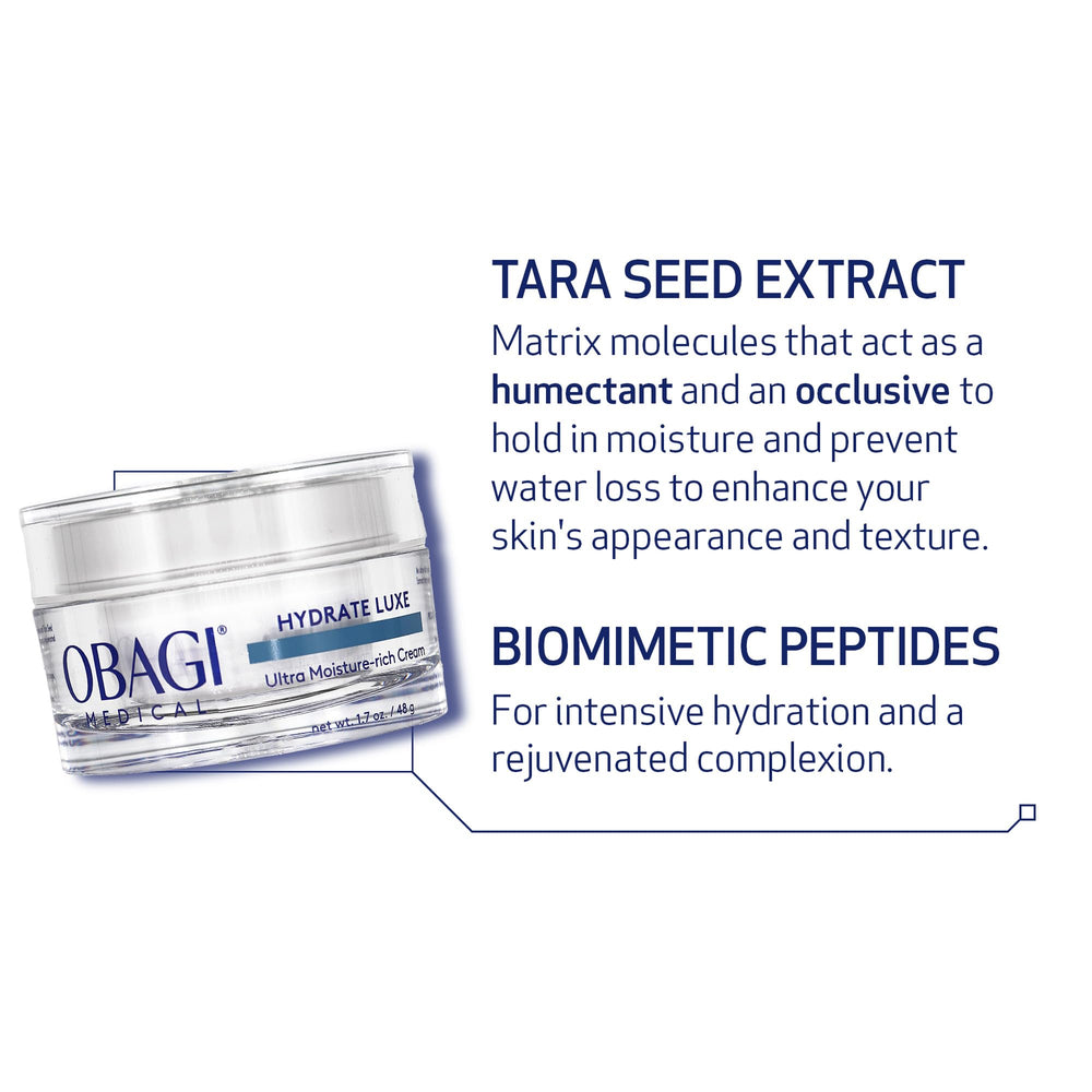 Obagi Hydrate Luxe, fórmula hipoalergénica y no comedogénica para piel sensible.