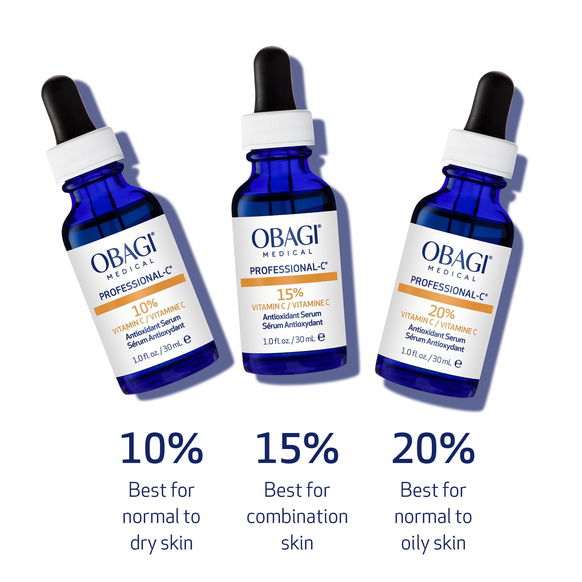 Obagi Medical Serum C-20, textura ligera lista para absorción