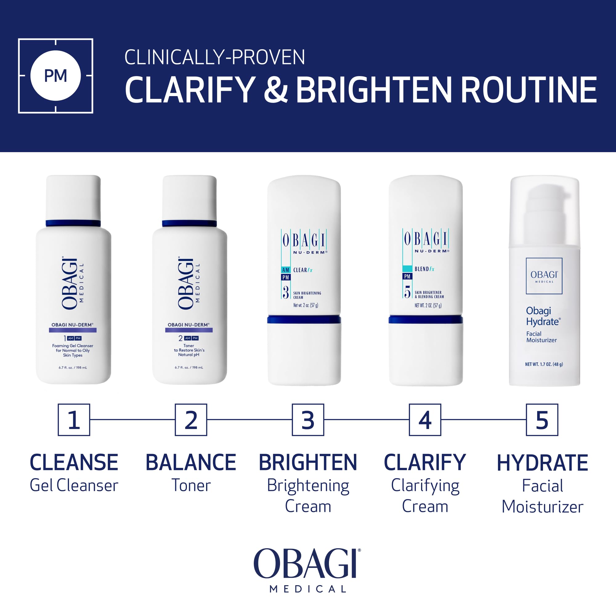 Textura satinada de Obagi Nu-Derm Blend Fx al tacto durante la aplicación.