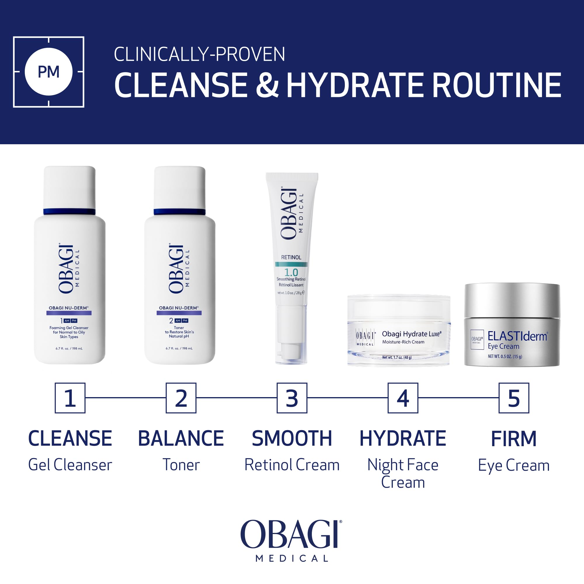 Obagi Nu-Derm Gel Espumoso para poros limpios, sensación fresca y suave.