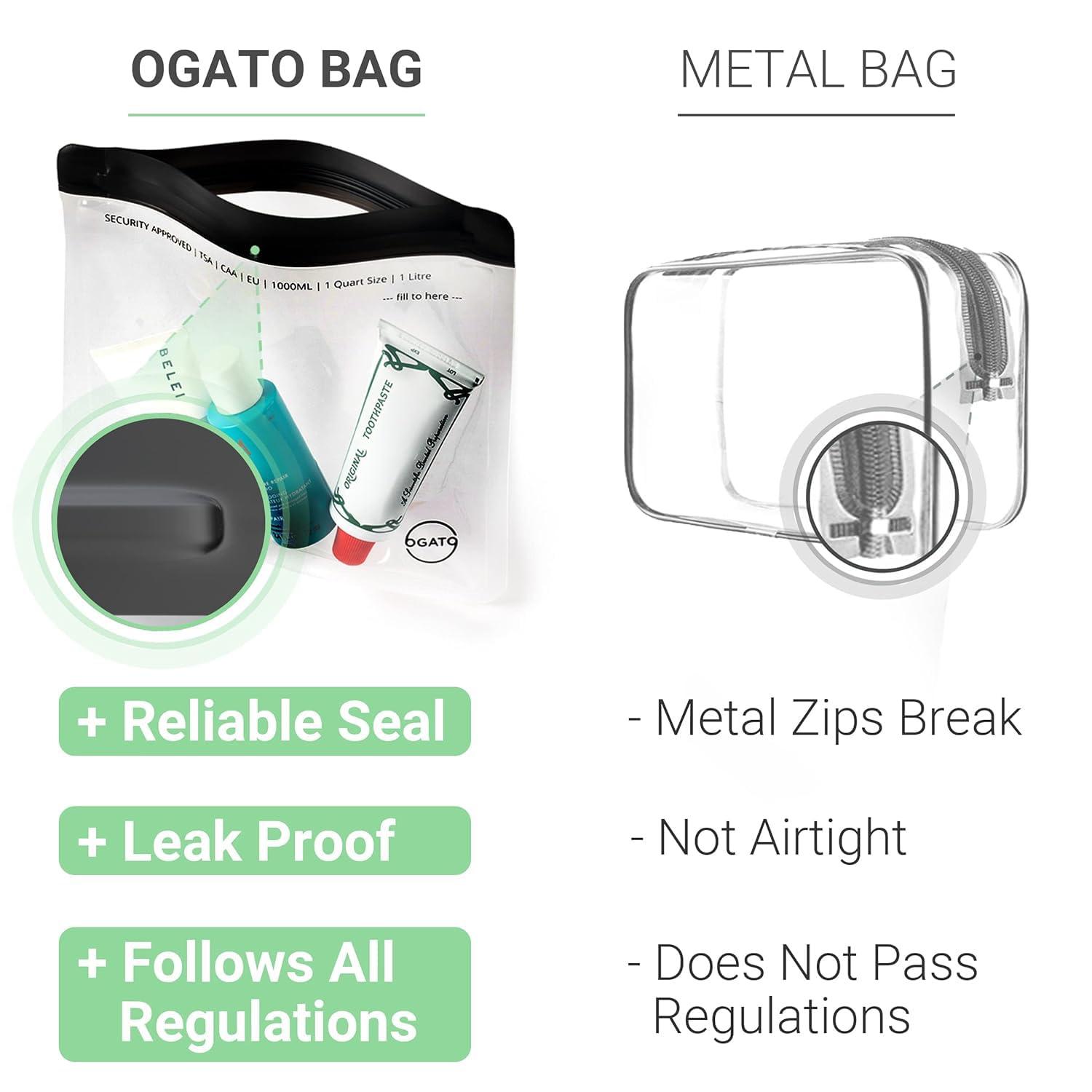 Ogato bolsa de aseo transparente, uso diario para ordenar productos en casa.