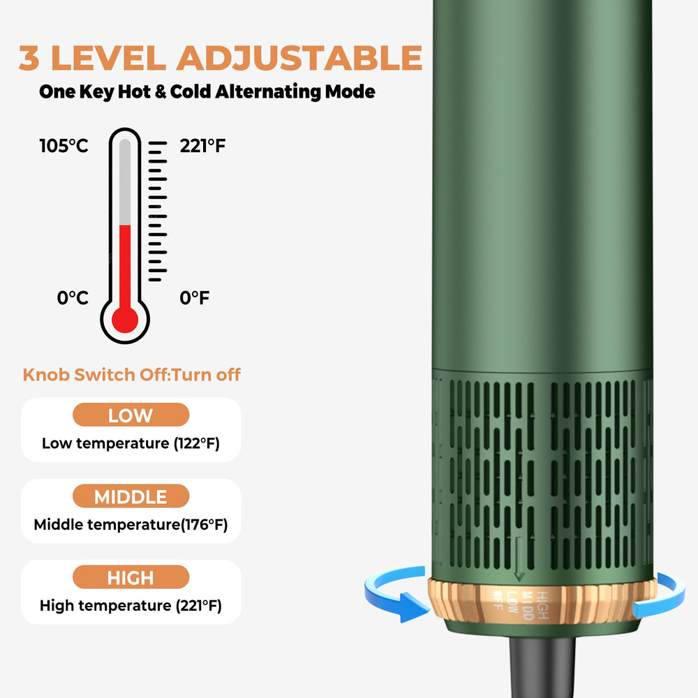 OKWRAP ajuste de temperatura 50-105°C para diferentes cabellos