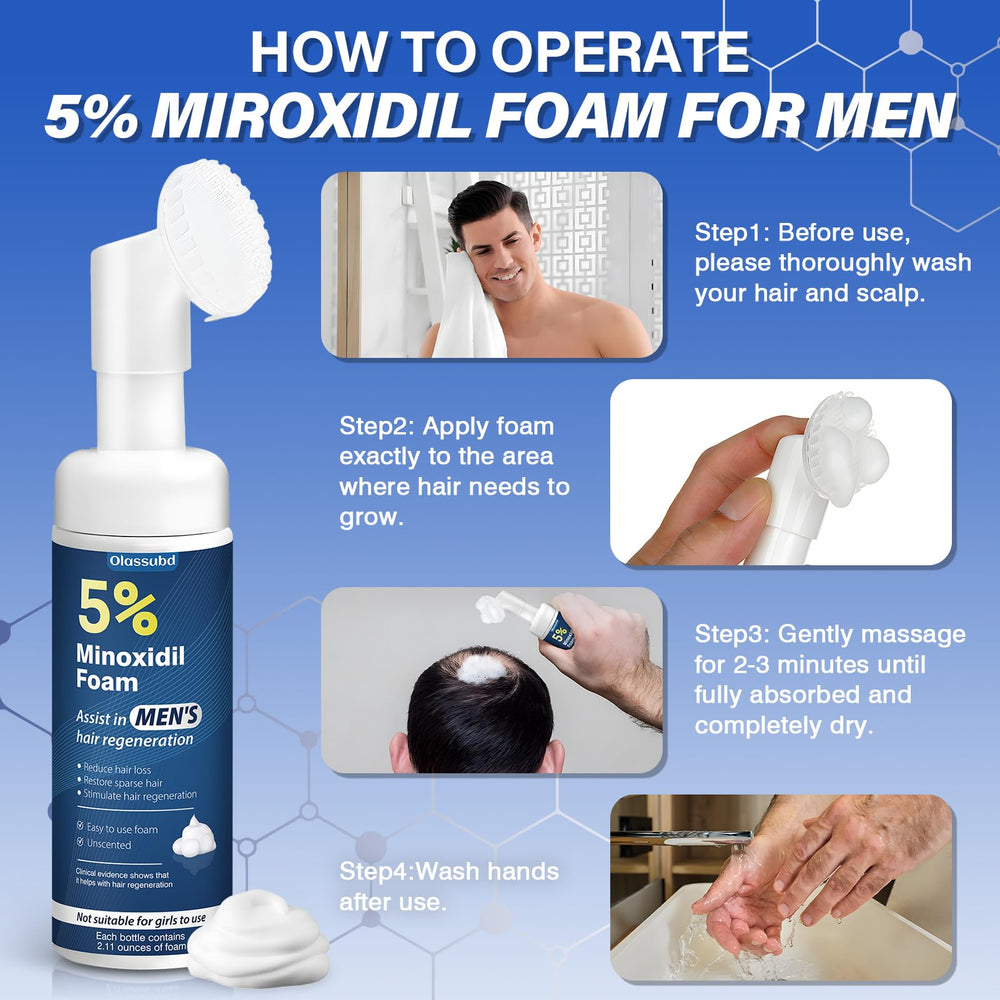 Cabello más denso con Minoxidil Olassubd, opción para cuidado y soporte capilar.