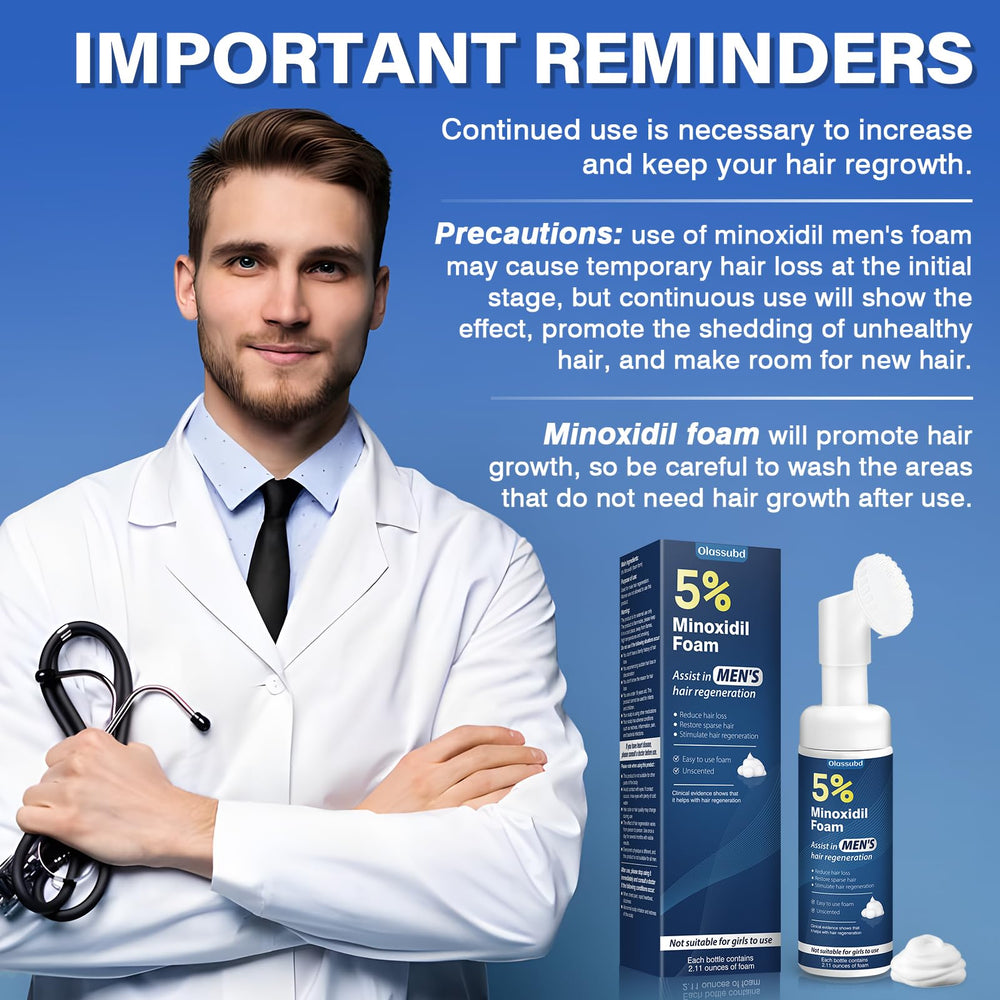 Presentación de Minoxidil Olassubd para uso diario y fácil integración en rutina.