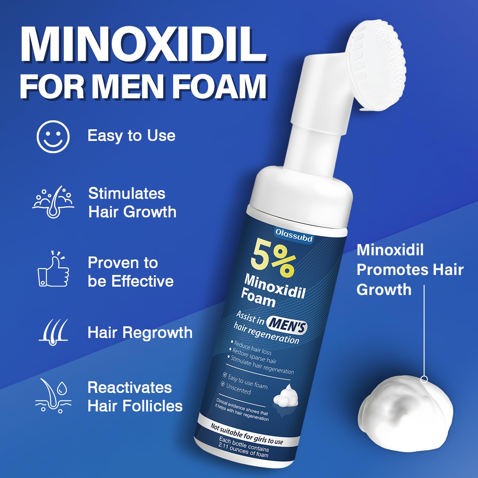 Textura cremosa de Minoxidil Olassubd que facilita una cobertura uniforme.