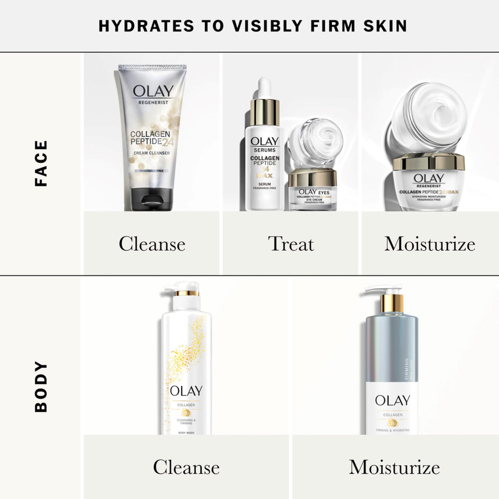 Olay Eyes Peptide 24 MAX — sans parfum, peau délicate autour des yeux.