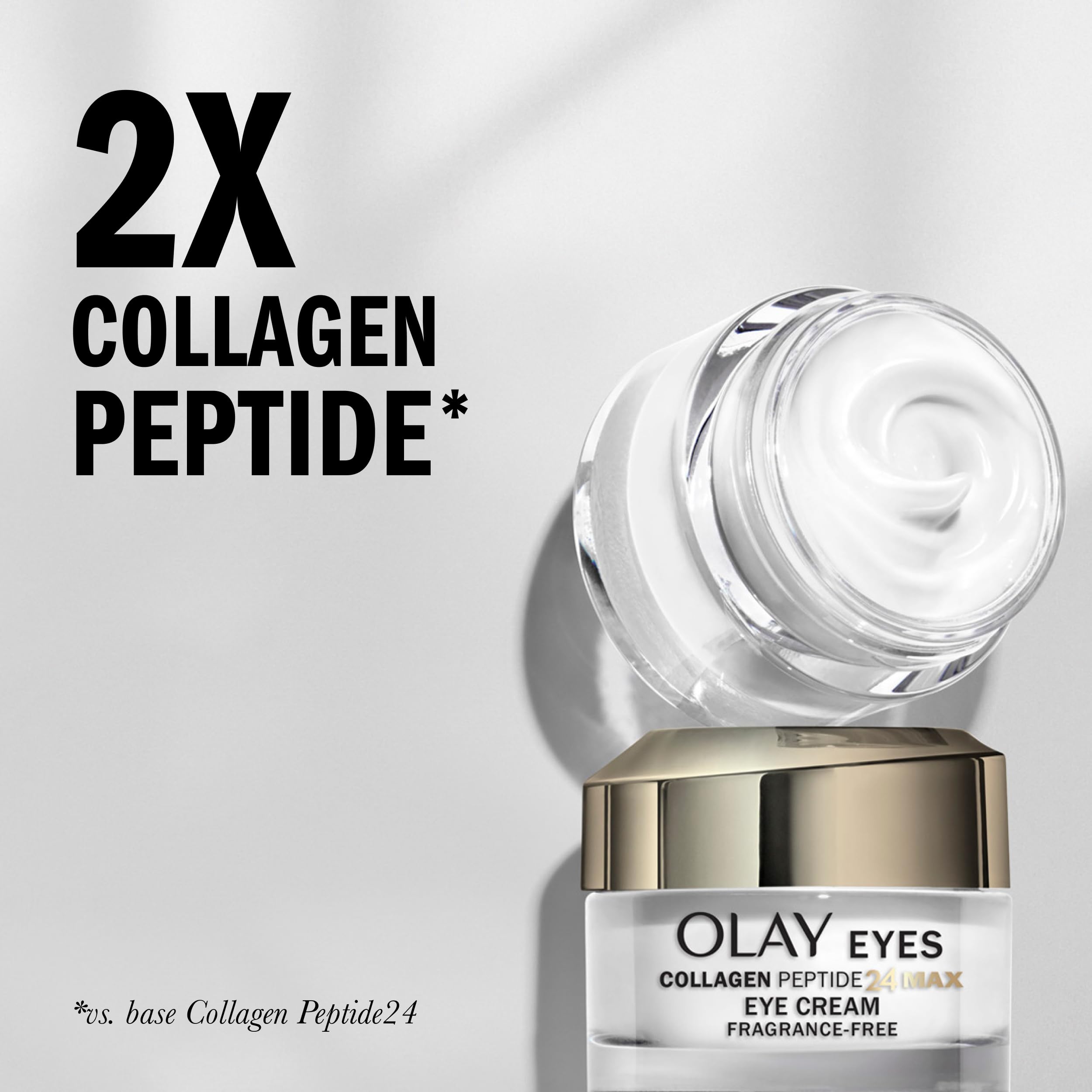 Olay Eyes Peptide 24 MAX — texture légère et absorption rapide.