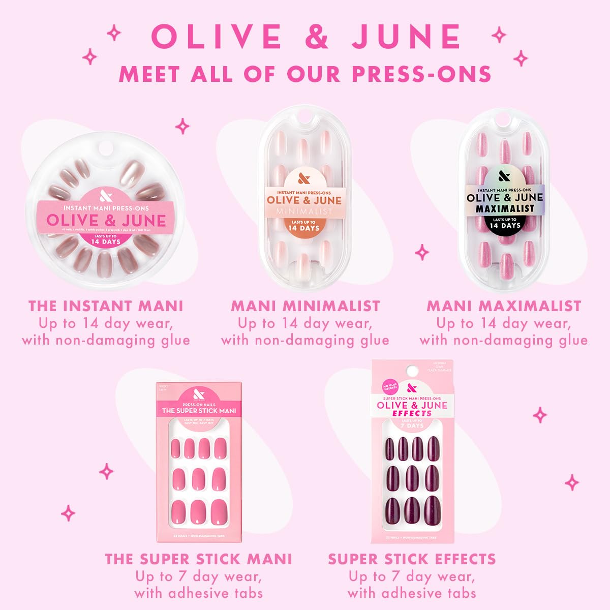 Olive & June recycled materials highlight eco-friendly nail kit design.