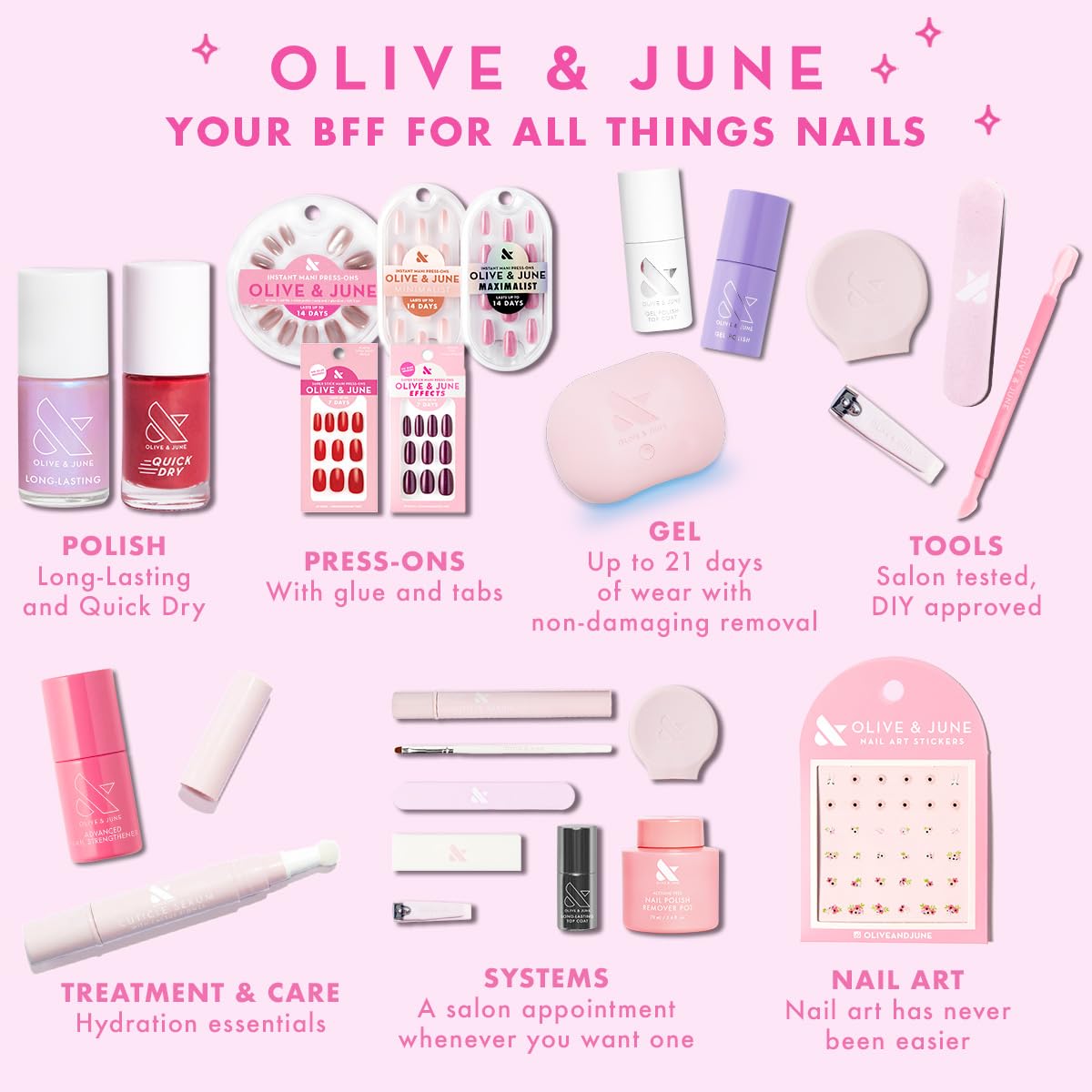 Olive & June no-lamp-needed polish supports easy, lamp-free at-home manicures