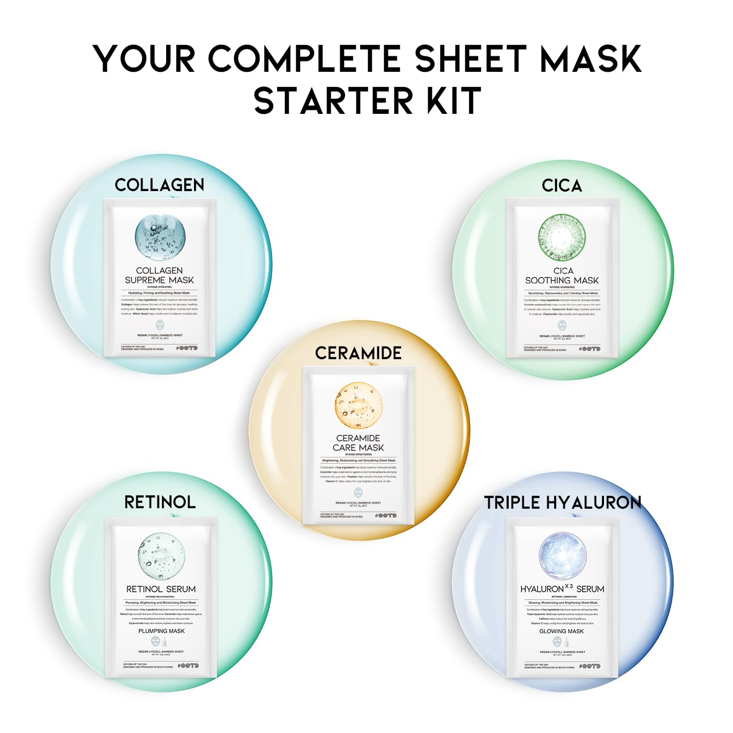 OOTD Collagen Supreme Mask closeup highlighting firming and soothing effects