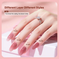 OpenLive Esmalte Jelly secado rápido sin lámpara UV para uso diario