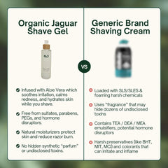 Organic Jaguar gel transparente para precisión de afeitado y visión clara