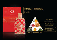 Orientica Amber Rouge, base musgo roble algas: final terroso y duradero.