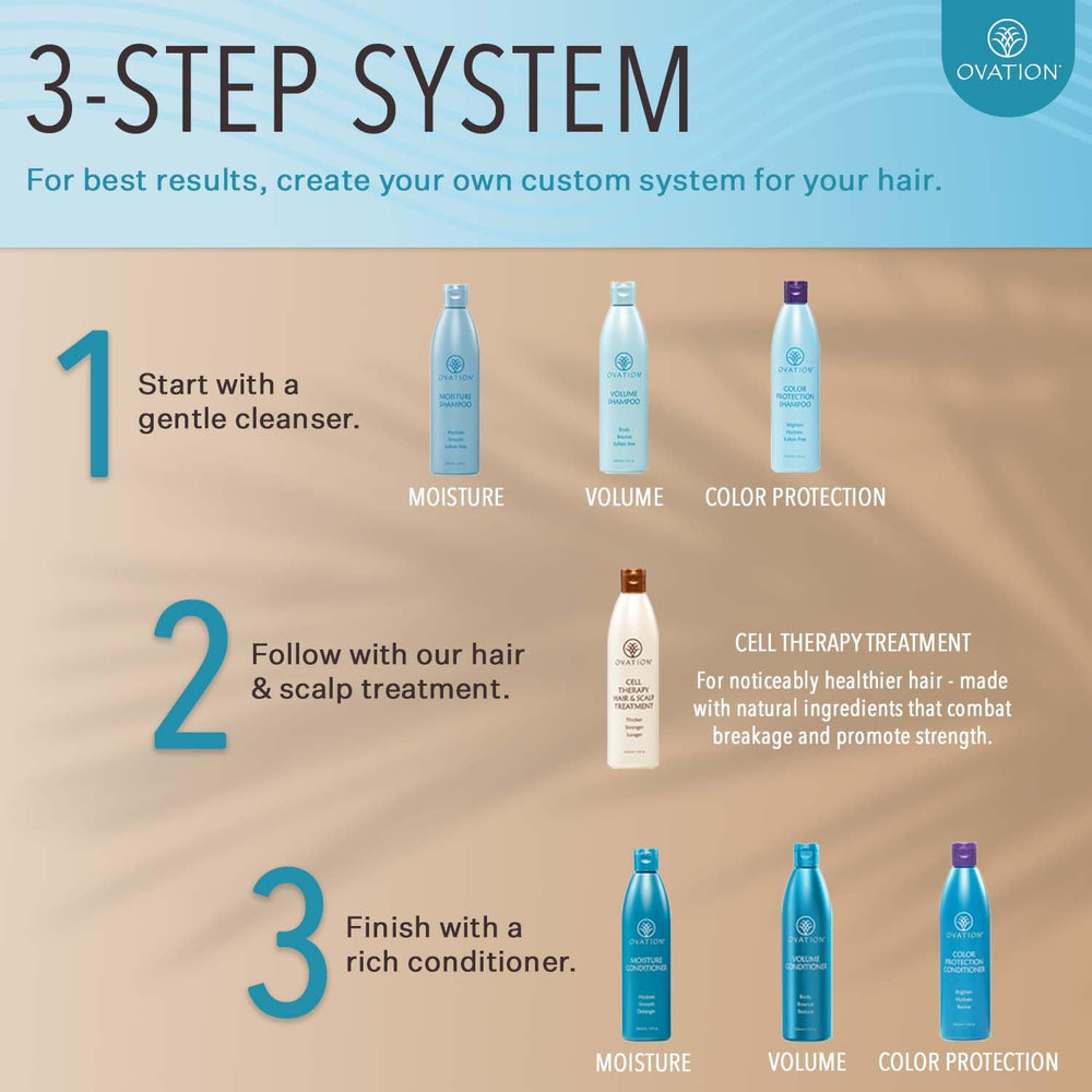 Ovation Hair Volume Shampoo: fórmula para cabello fino que busca mayor volumen