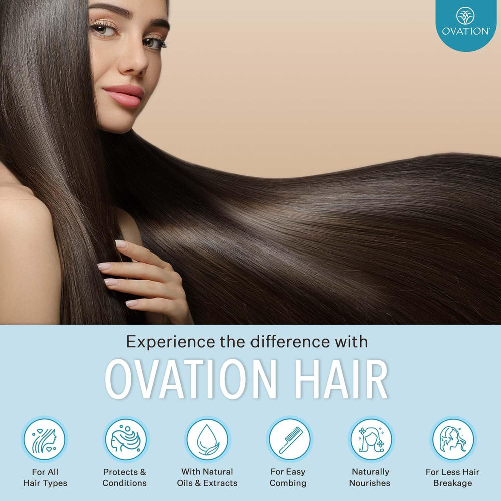 Ovation Color Protection Champú, envase de 12 onzas ideal para uso diario.