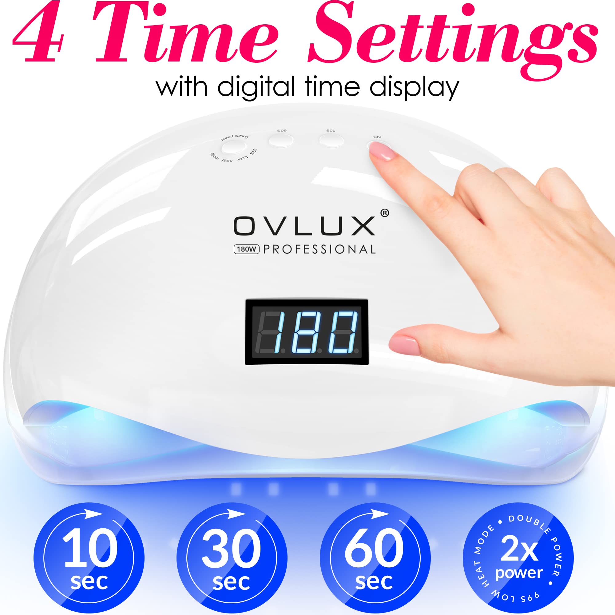 OVLux diodos LED duraderos y eficientes para uso prolongado