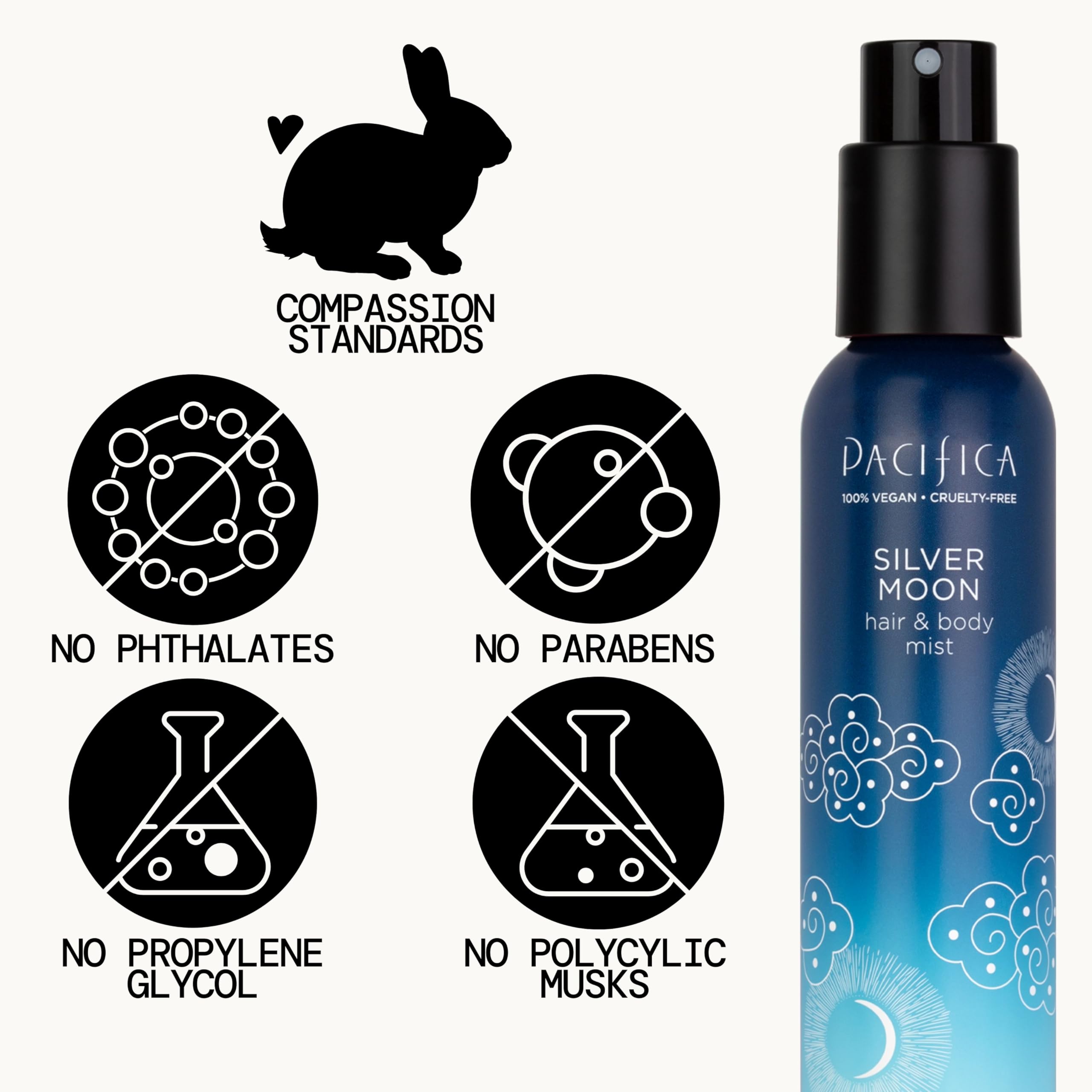 Pacifica Silver Moon santal note adds woody depth