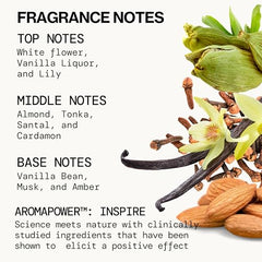 Pacifica Silver Moon vanilla note close-up reveals creamy sweetness and gourmand vibe.