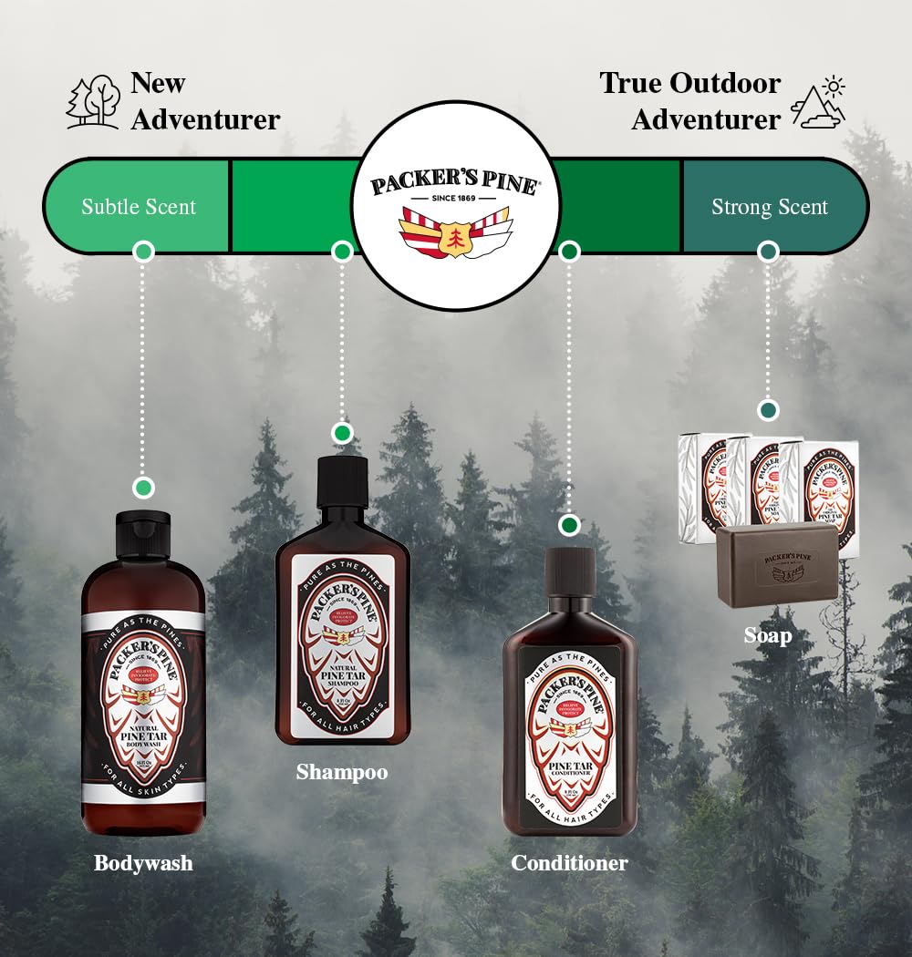 Packer's Pine Tar Shampoo, aroma a pino: experiencia fresca para el baño