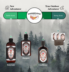Packer's Pine Tar Shampoo, aroma a pino: experiencia fresca para el baño