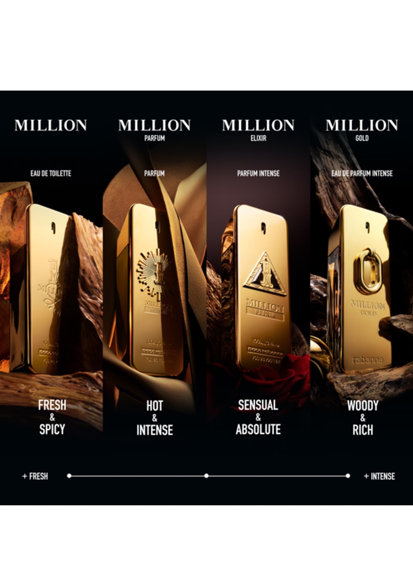 Paco Rabanne 1 Million: etiqueta de fragancia que sugiere estilo y sofisticación.