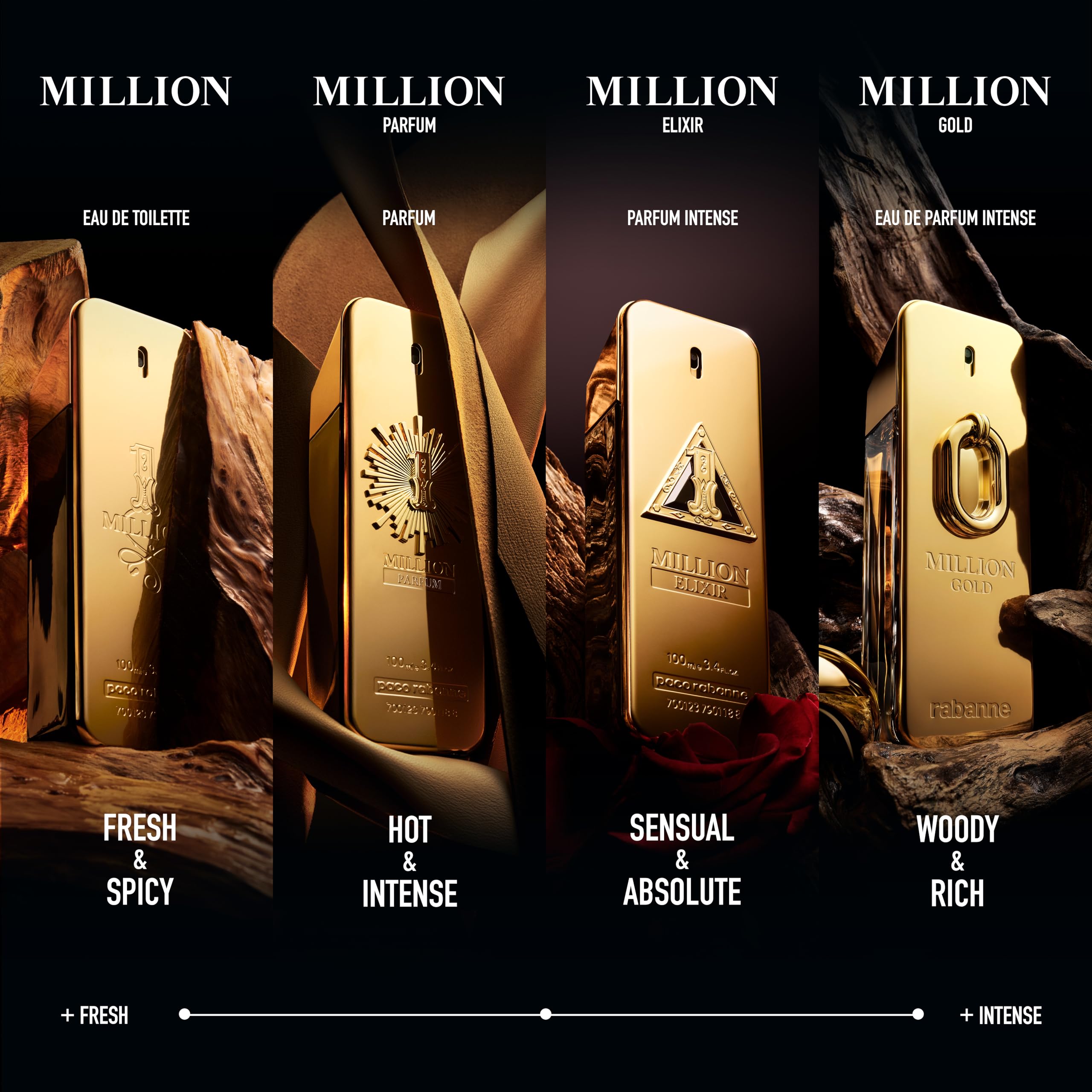 Paco Rabanne 1 Million Parfum, empaque caja, regalo elegante para él.