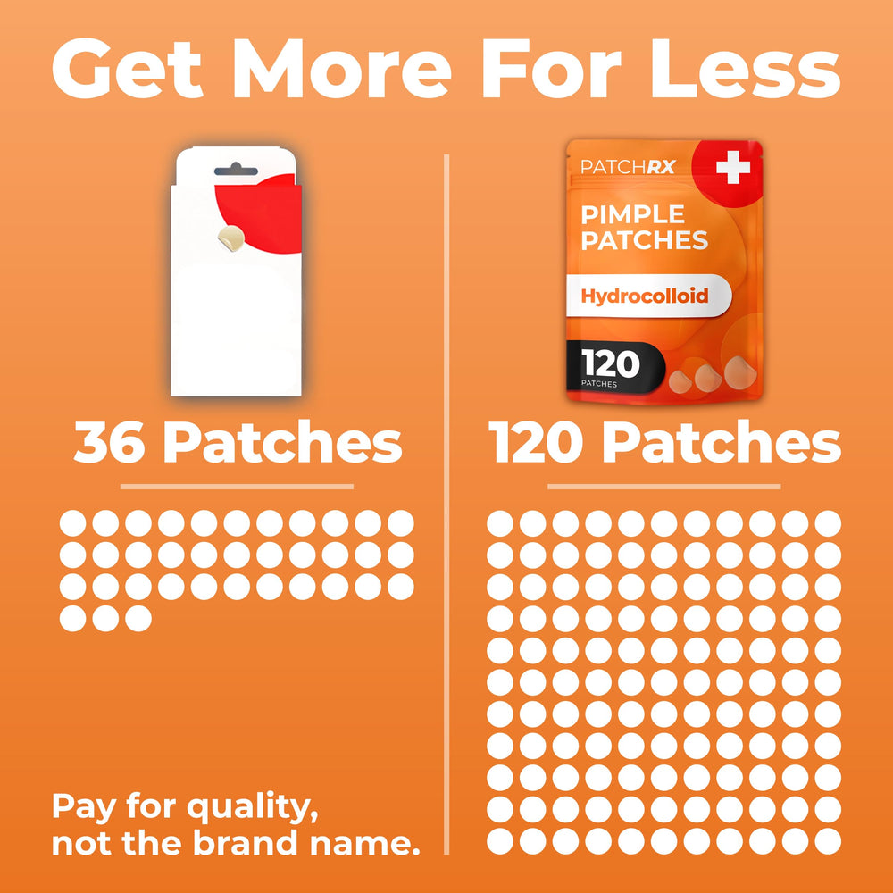 PatchRx parches para acné, tres tallas para brotes pequeños, medianos y grandes.