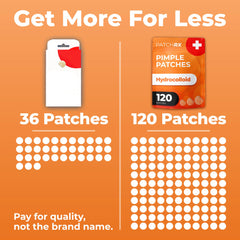 PatchRx parches para acné, tres tallas para brotes pequeños, medianos y grandes.