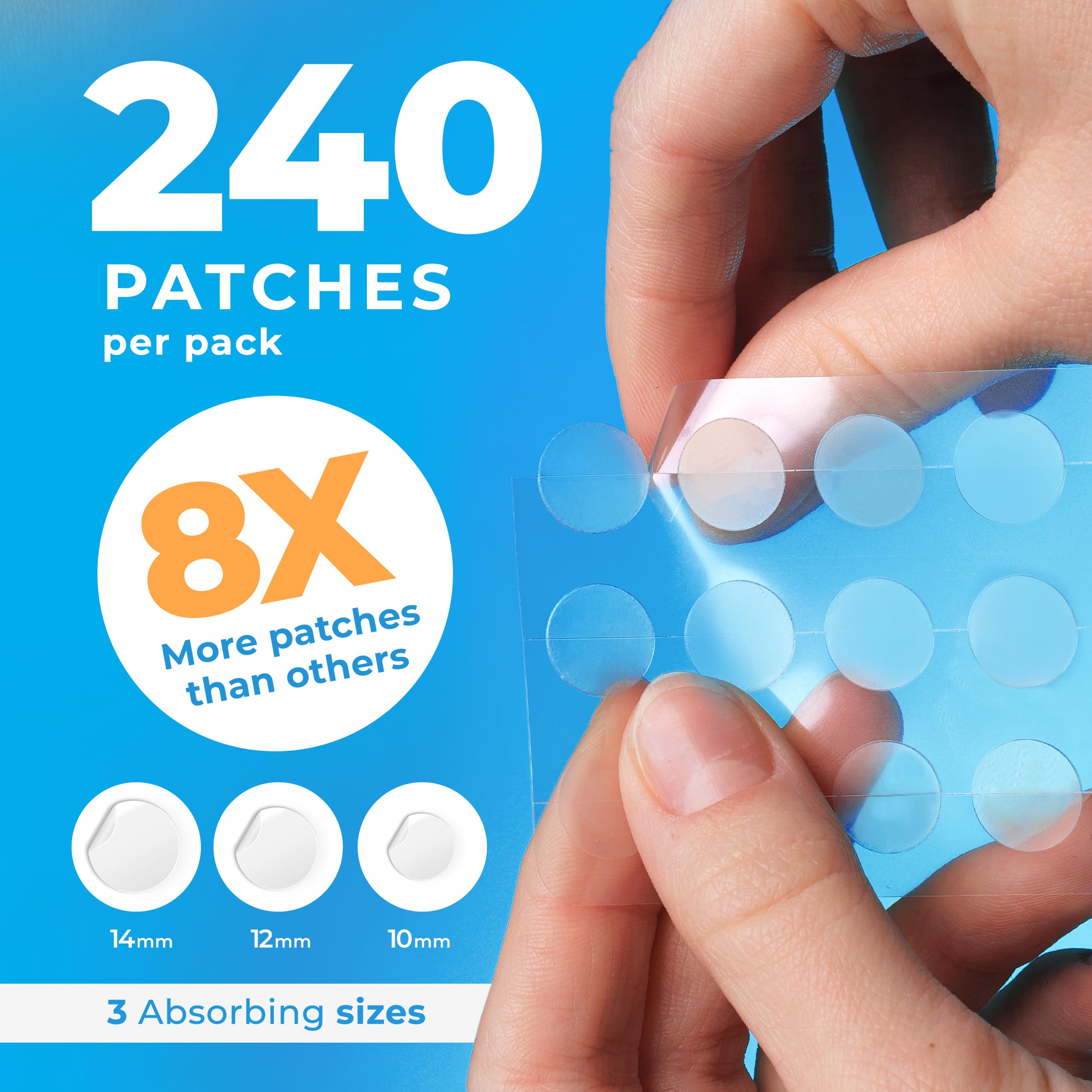 PatchRx pack 240 parches para cuidado prolongado.