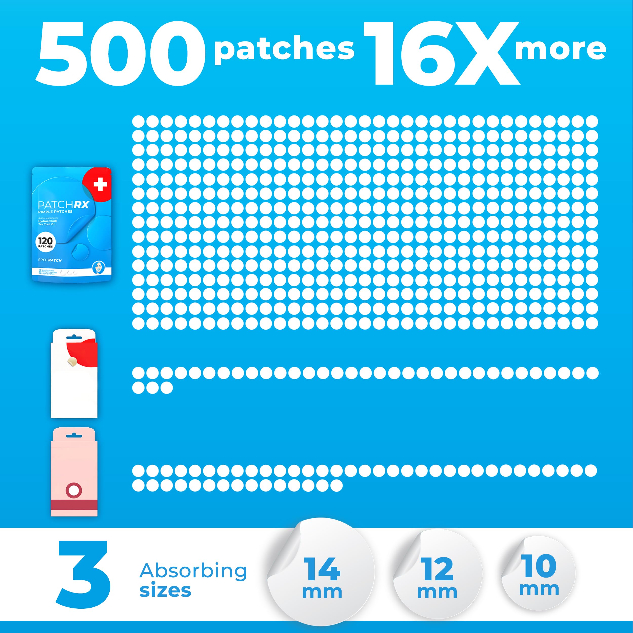 PatchRx patch hydrocolloide à huile d'arbre à thé, action ciblée sur les boutons.