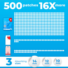 PatchRx patch hydrocolloide à huile d'arbre à thé, action ciblée sur les boutons.