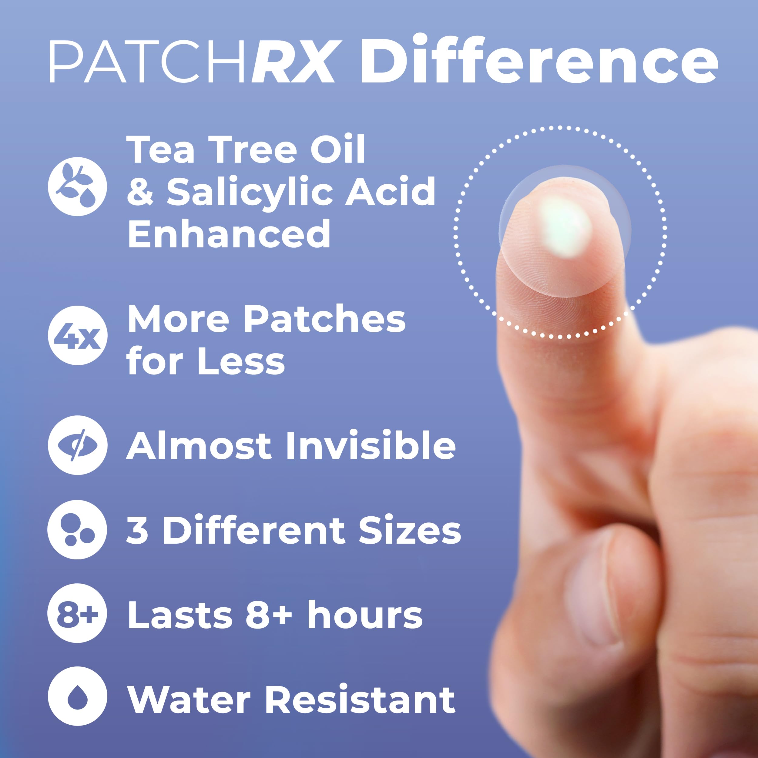 PatchRx parches acné rostro: ultrafinos y discretos para vestir durante el día.
