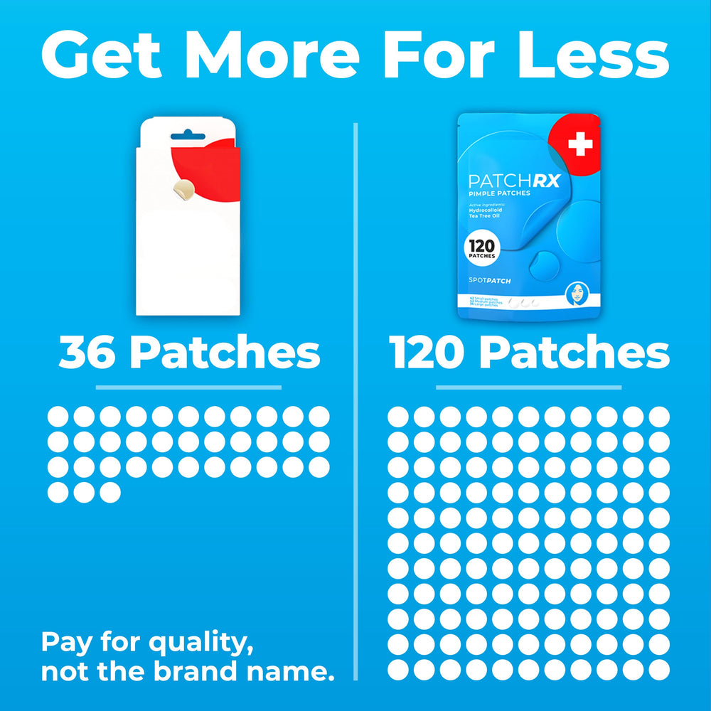 PatchRx parches ultrafinos y discretos se ven casi invisibles al usar