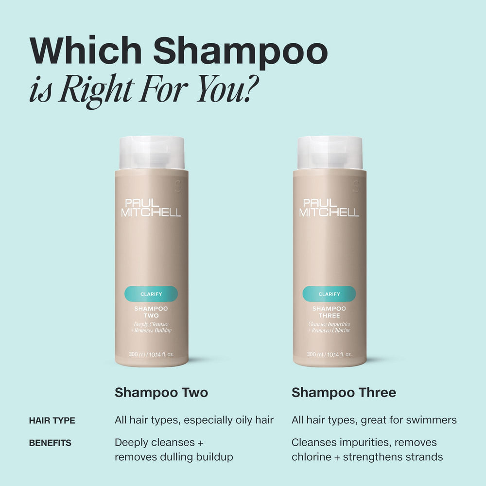 Paul Mitchell Shampoo Three combate el verdor por cloro en cabello